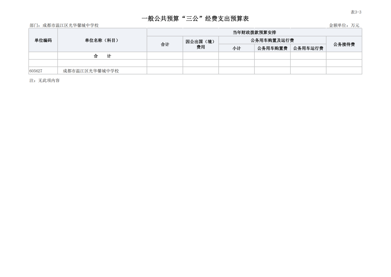 成都市温江区光华馨城中学校2023年预算公开_38