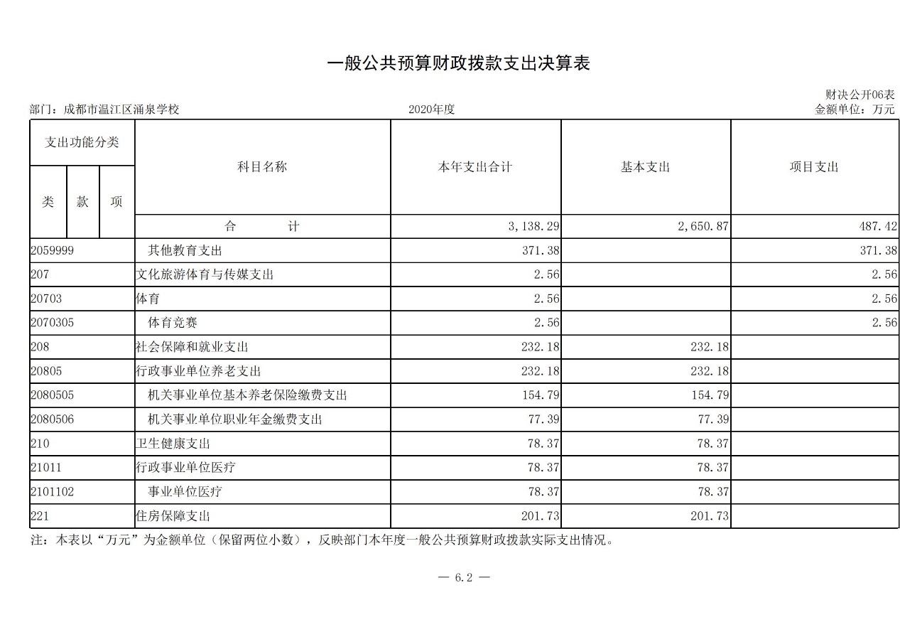 图片 48